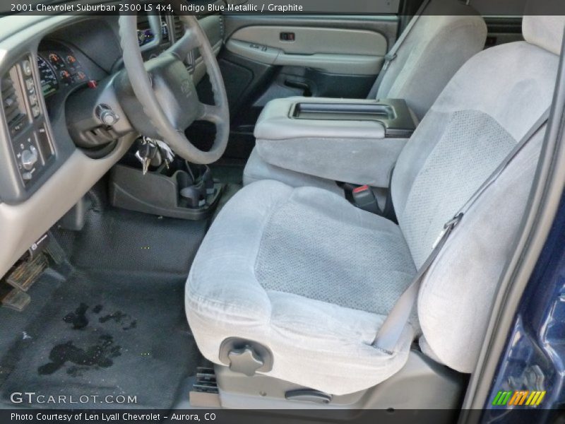 Indigo Blue Metallic / Graphite 2001 Chevrolet Suburban 2500 LS 4x4