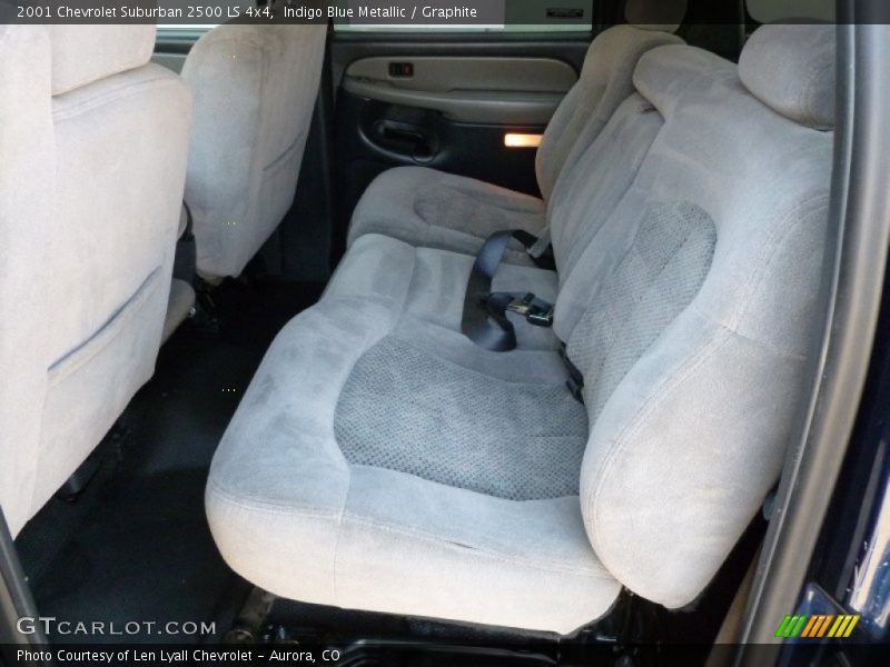 Indigo Blue Metallic / Graphite 2001 Chevrolet Suburban 2500 LS 4x4