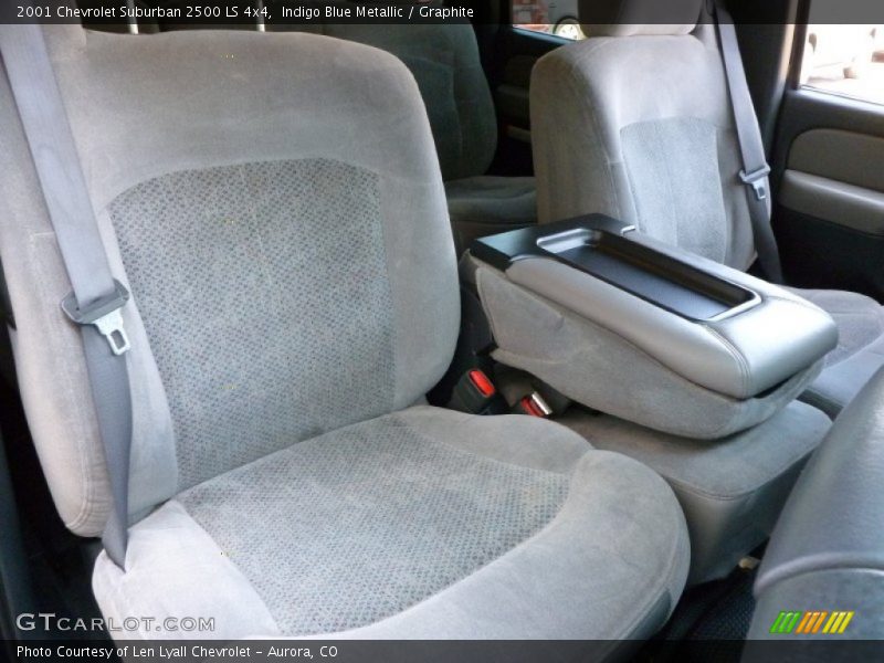 Indigo Blue Metallic / Graphite 2001 Chevrolet Suburban 2500 LS 4x4