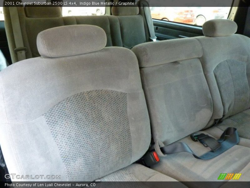 Indigo Blue Metallic / Graphite 2001 Chevrolet Suburban 2500 LS 4x4
