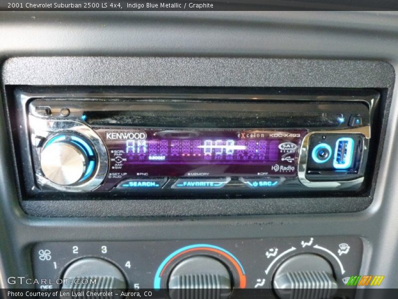 Indigo Blue Metallic / Graphite 2001 Chevrolet Suburban 2500 LS 4x4