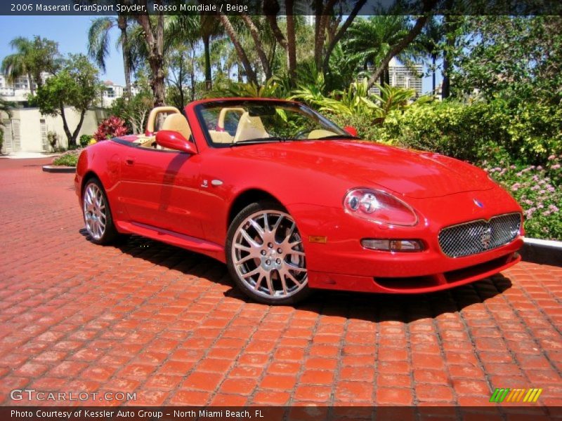  2006 GranSport Spyder Rosso Mondiale