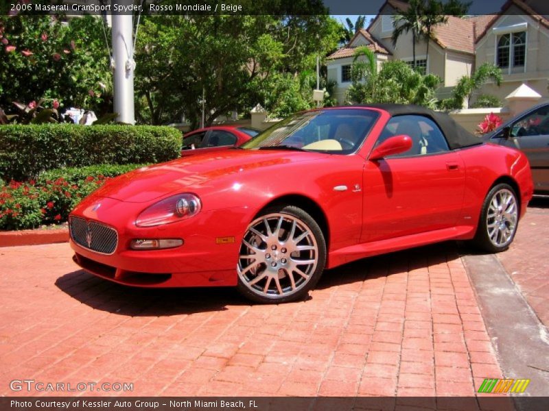 Front 3/4 View of 2006 GranSport Spyder