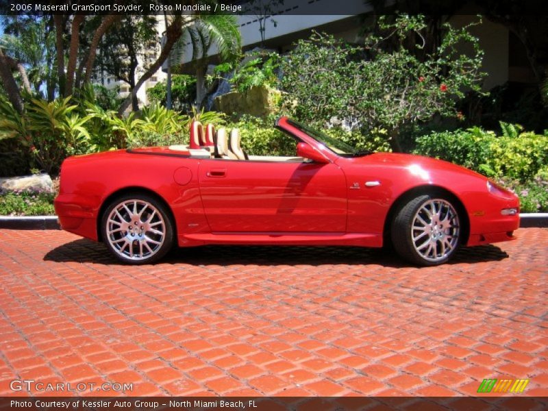  2006 GranSport Spyder Rosso Mondiale