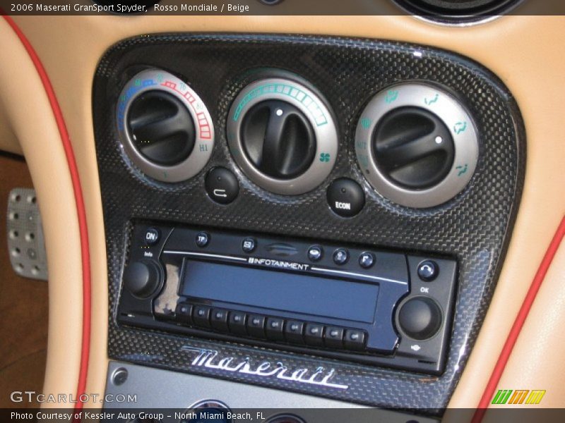 Controls of 2006 GranSport Spyder