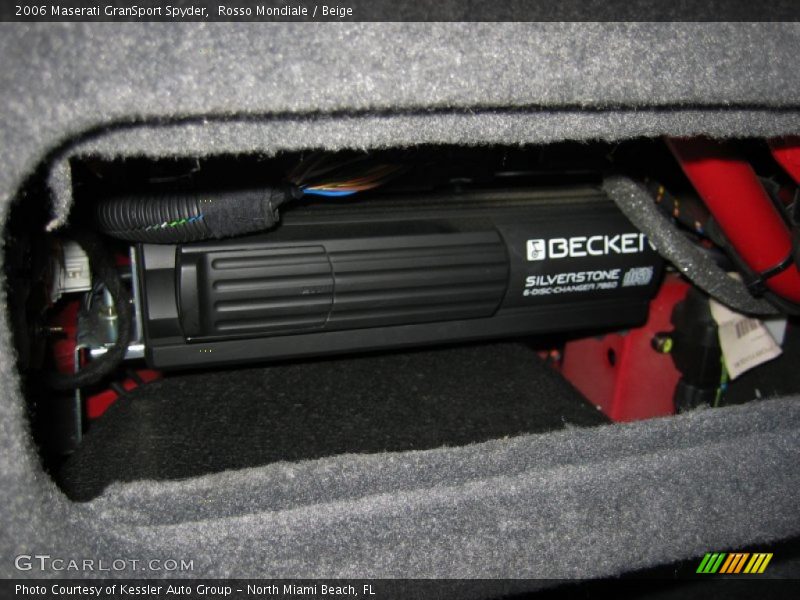 Rosso Mondiale / Beige 2006 Maserati GranSport Spyder