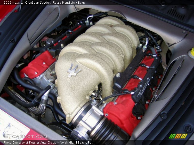  2006 GranSport Spyder Engine - 4.2 Liter DOHC 32-Valve V8