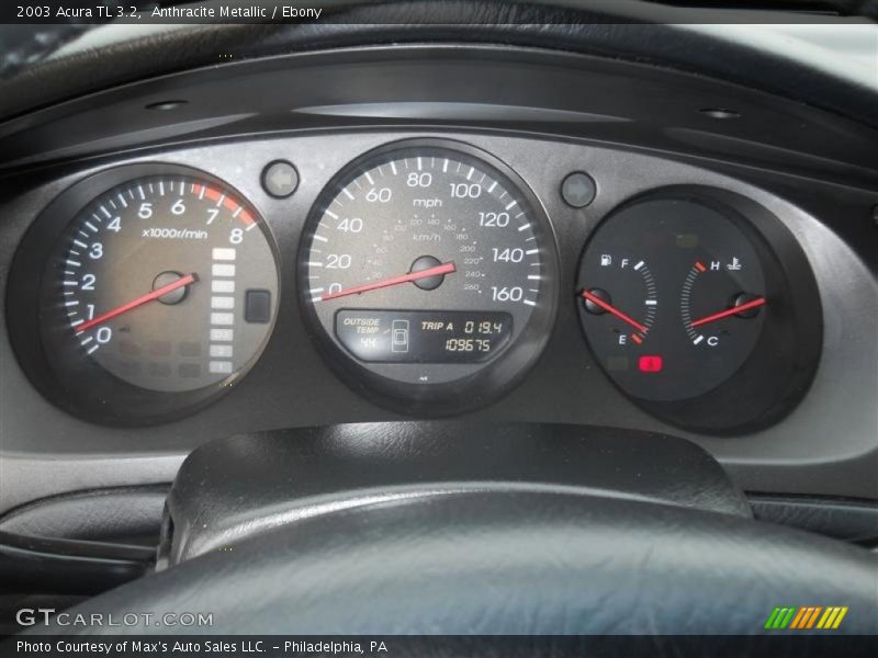  2003 TL 3.2 3.2 Gauges