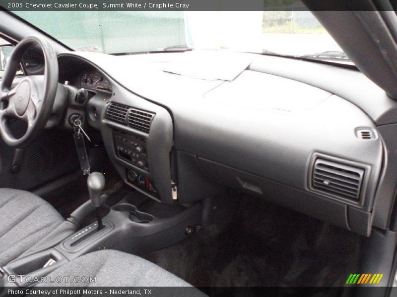 Summit White / Graphite Gray 2005 Chevrolet Cavalier Coupe