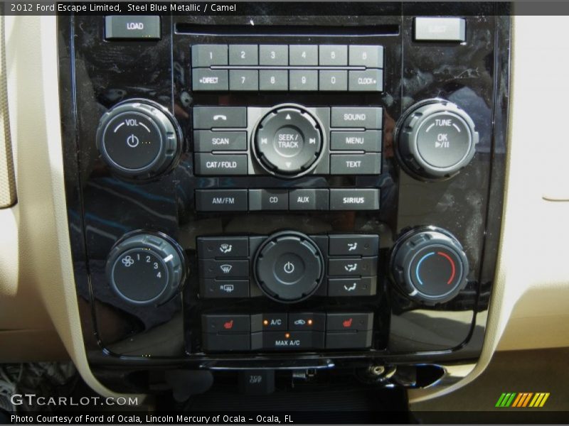 Controls of 2012 Escape Limited