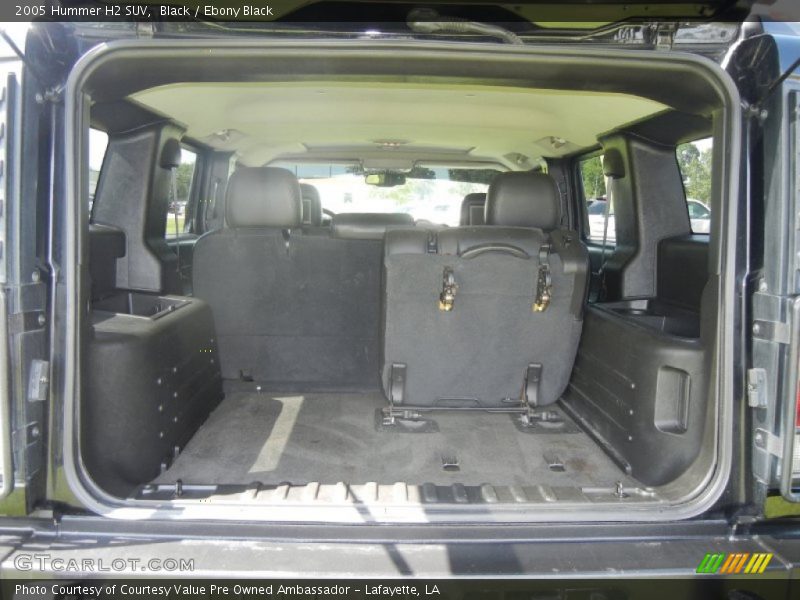 Black / Ebony Black 2005 Hummer H2 SUV