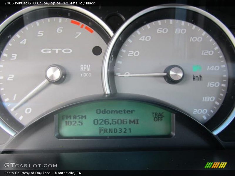  2006 GTO Coupe Coupe Gauges