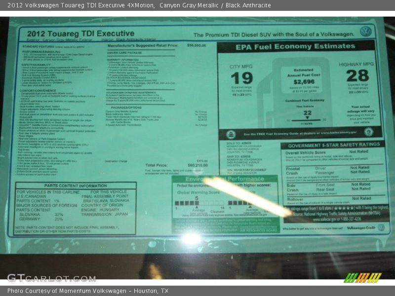  2012 Touareg TDI Executive 4XMotion Window Sticker