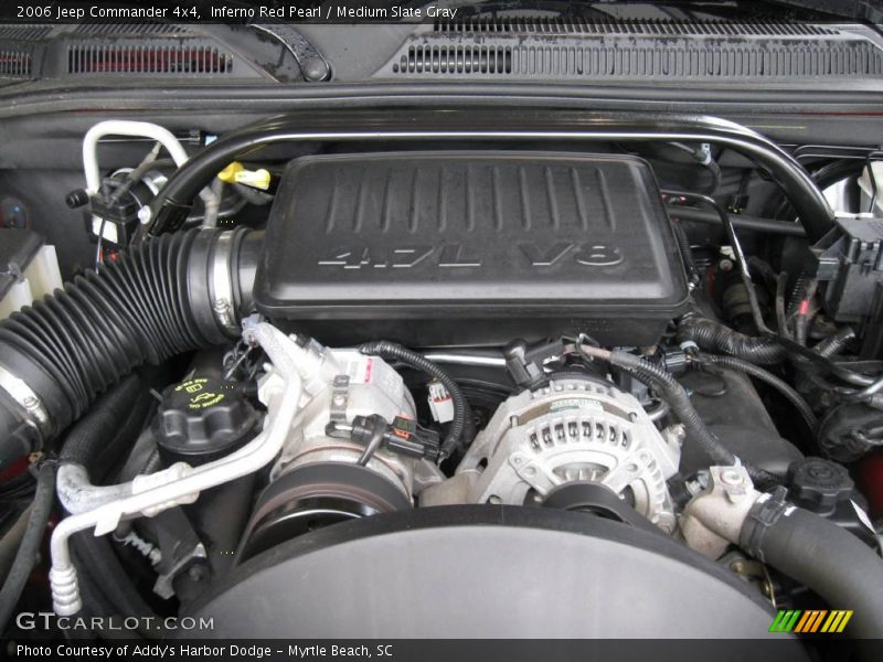 Inferno Red Pearl / Medium Slate Gray 2006 Jeep Commander 4x4