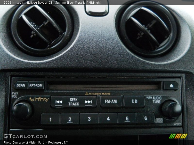 Sterling Silver Metallic / Midnight 2003 Mitsubishi Eclipse Spyder GT