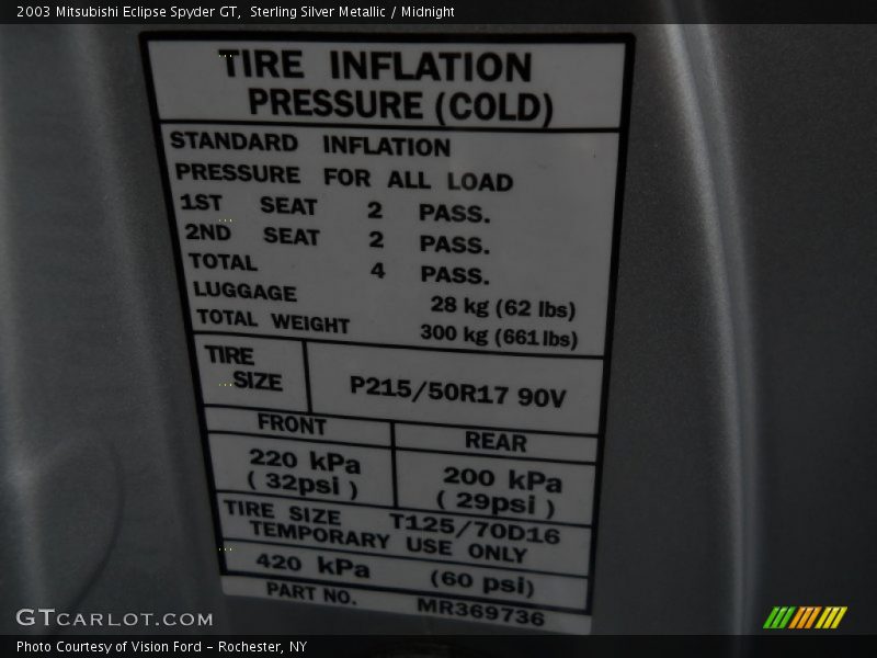 Sterling Silver Metallic / Midnight 2003 Mitsubishi Eclipse Spyder GT