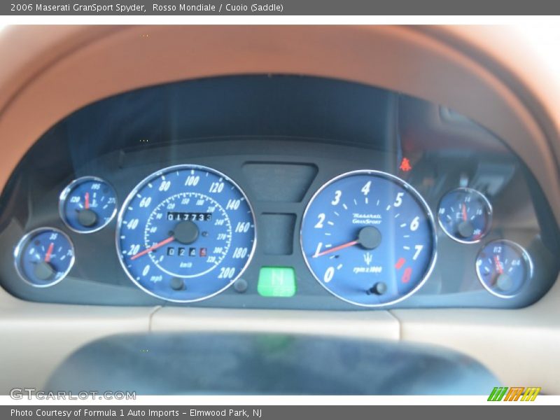  2006 GranSport Spyder Spyder Gauges