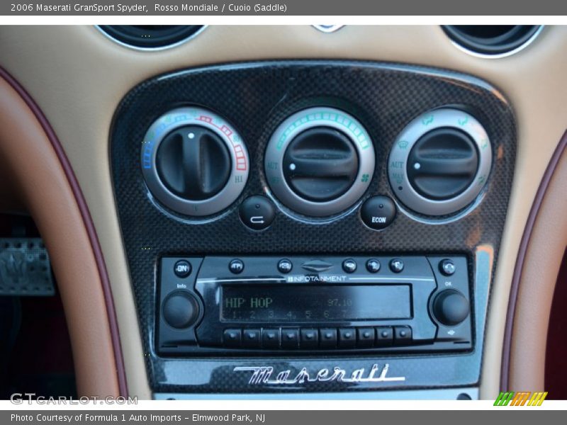 Controls of 2006 GranSport Spyder