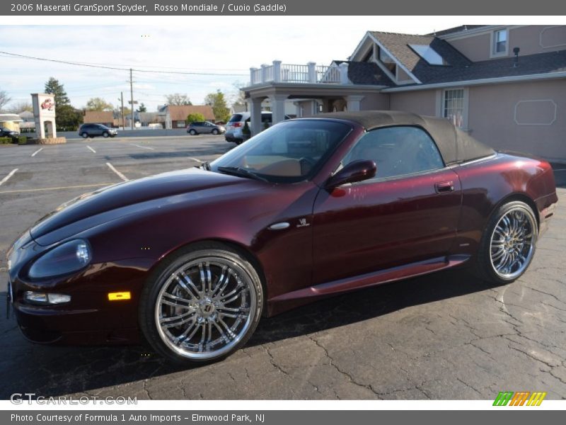  2006 GranSport Spyder Rosso Mondiale
