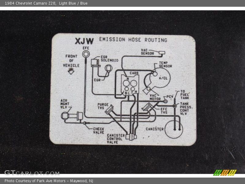 Info Tag of 1984 Camaro Z28