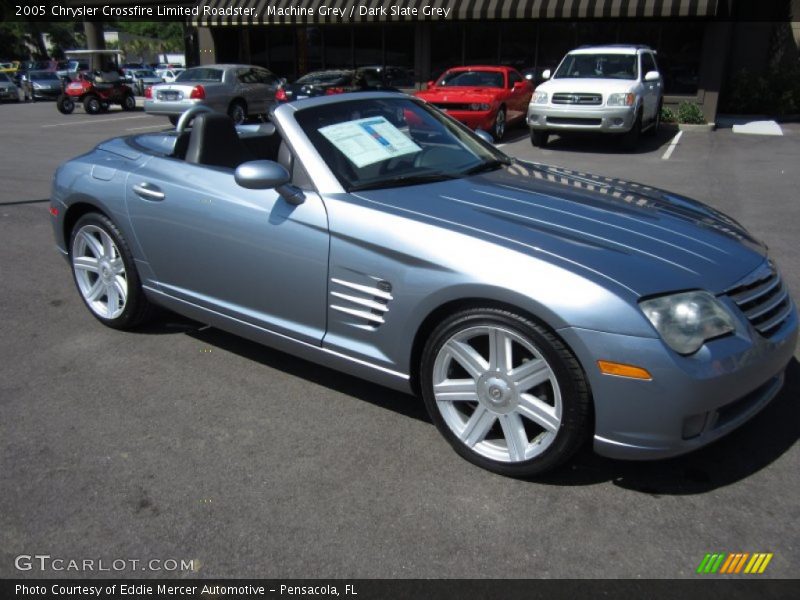 Machine Grey / Dark Slate Grey 2005 Chrysler Crossfire Limited Roadster