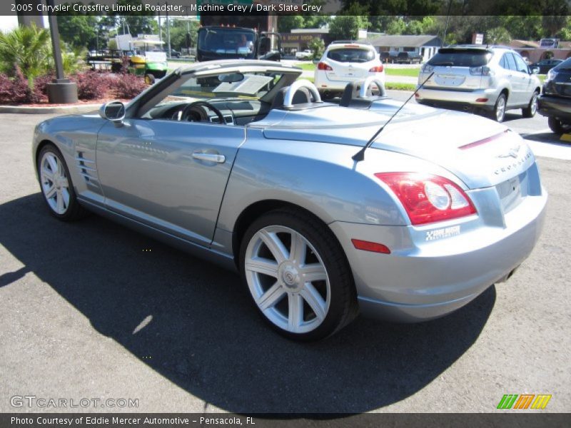 Machine Grey / Dark Slate Grey 2005 Chrysler Crossfire Limited Roadster