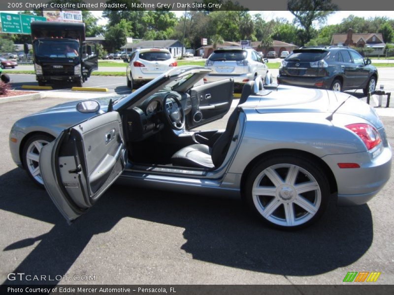 Machine Grey / Dark Slate Grey 2005 Chrysler Crossfire Limited Roadster