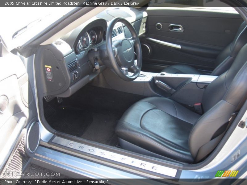 Machine Grey / Dark Slate Grey 2005 Chrysler Crossfire Limited Roadster