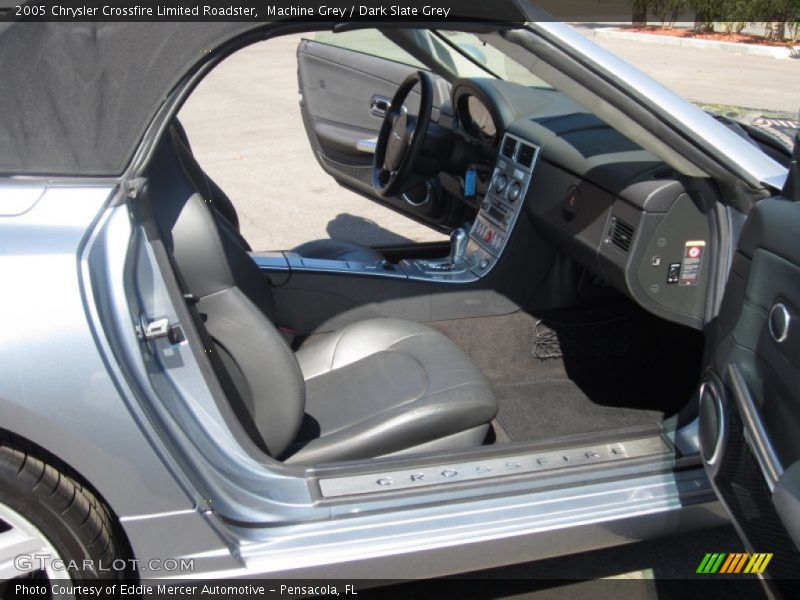 Machine Grey / Dark Slate Grey 2005 Chrysler Crossfire Limited Roadster