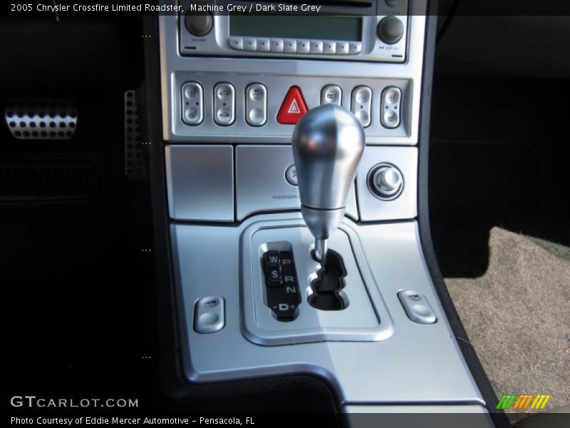 Machine Grey / Dark Slate Grey 2005 Chrysler Crossfire Limited Roadster