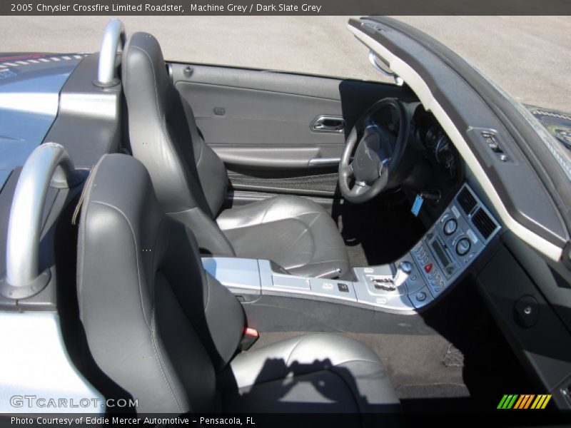 Machine Grey / Dark Slate Grey 2005 Chrysler Crossfire Limited Roadster