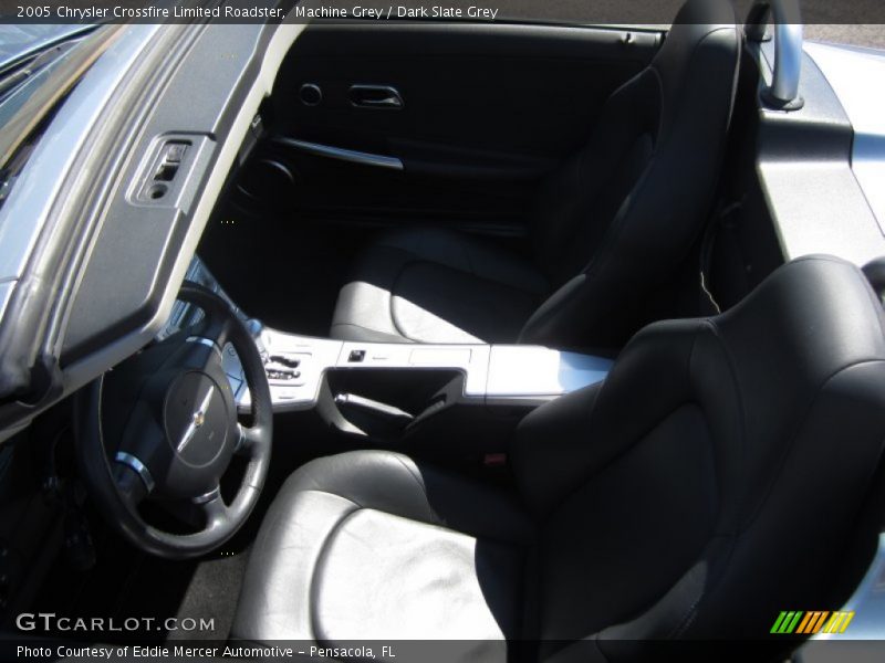 Machine Grey / Dark Slate Grey 2005 Chrysler Crossfire Limited Roadster