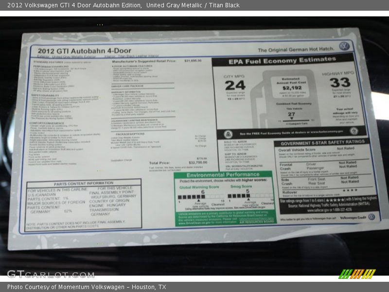  2012 GTI 4 Door Autobahn Edition Window Sticker