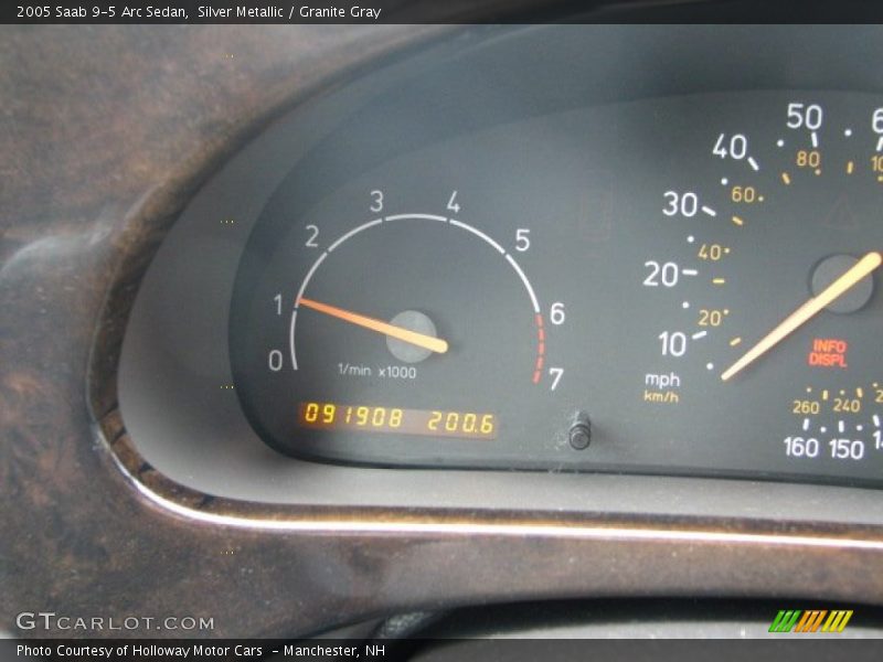 Silver Metallic / Granite Gray 2005 Saab 9-5 Arc Sedan