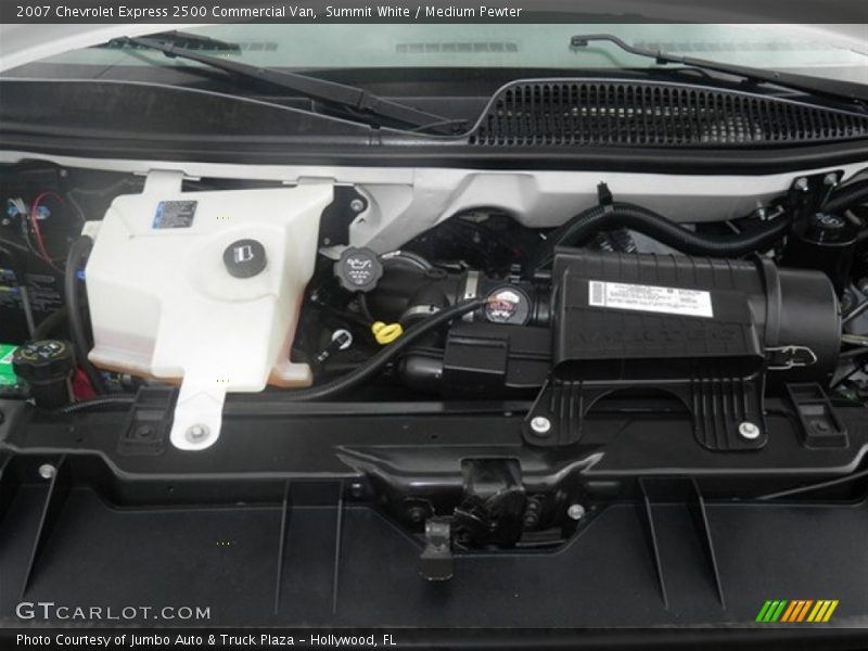 Summit White / Medium Pewter 2007 Chevrolet Express 2500 Commercial Van