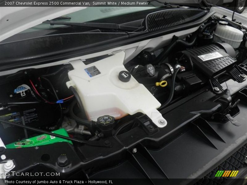 Summit White / Medium Pewter 2007 Chevrolet Express 2500 Commercial Van