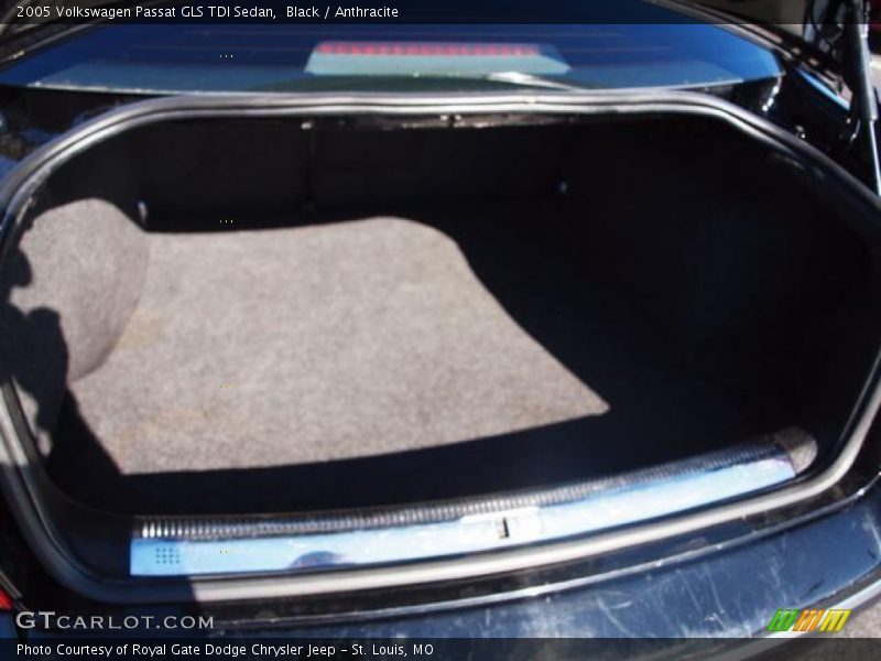 Black / Anthracite 2005 Volkswagen Passat GLS TDI Sedan