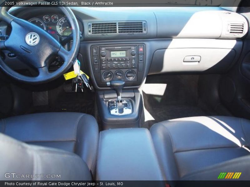 Black / Anthracite 2005 Volkswagen Passat GLS TDI Sedan