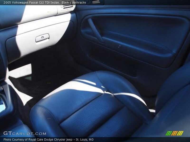 Black / Anthracite 2005 Volkswagen Passat GLS TDI Sedan