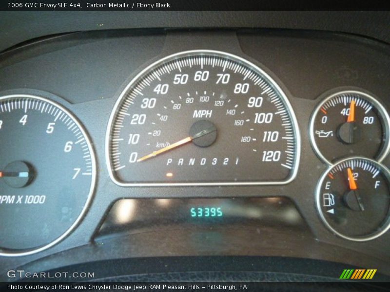 Carbon Metallic / Ebony Black 2006 GMC Envoy SLE 4x4