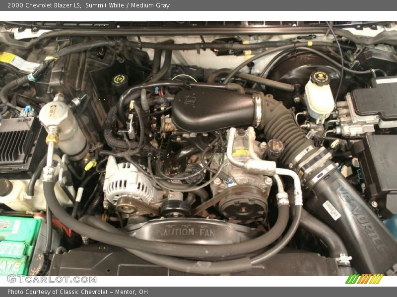 Summit White / Medium Gray 2000 Chevrolet Blazer LS