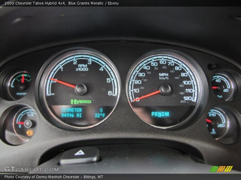  2009 Tahoe Hybrid 4x4 Hybrid 4x4 Gauges