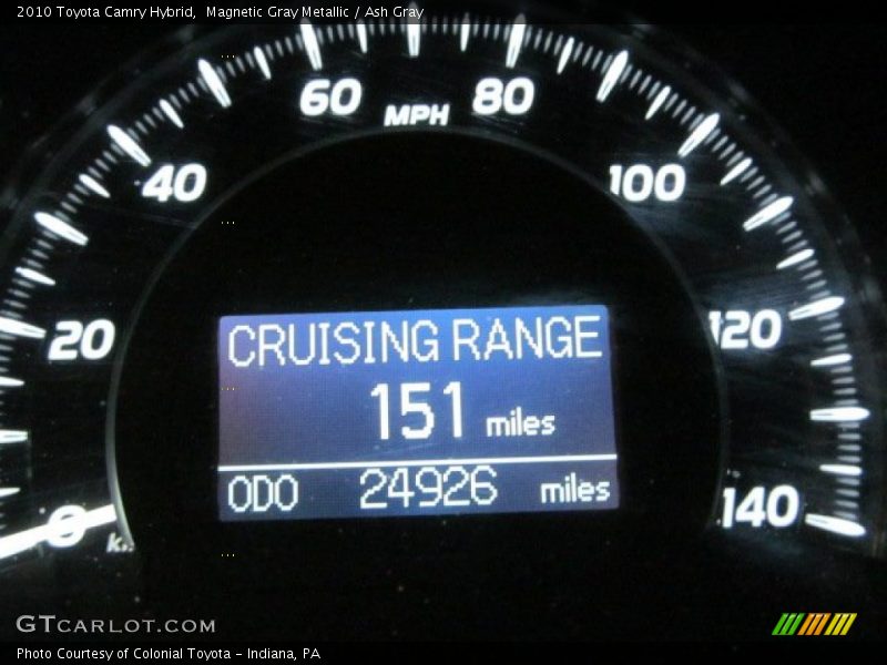 Magnetic Gray Metallic / Ash Gray 2010 Toyota Camry Hybrid