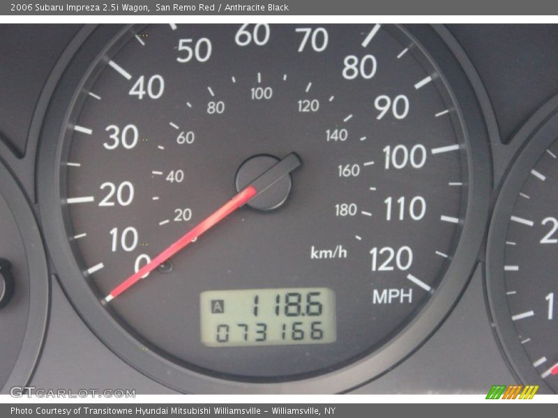 San Remo Red / Anthracite Black 2006 Subaru Impreza 2.5i Wagon