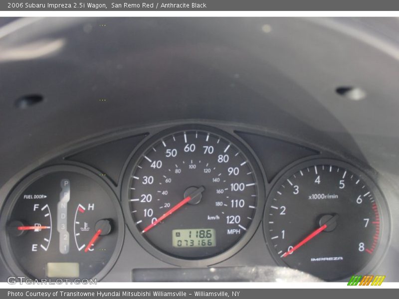 San Remo Red / Anthracite Black 2006 Subaru Impreza 2.5i Wagon