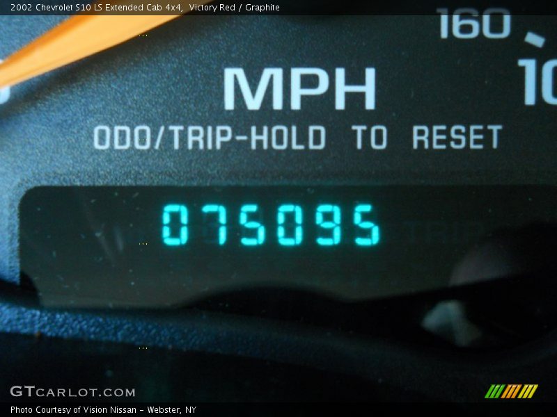 Victory Red / Graphite 2002 Chevrolet S10 LS Extended Cab 4x4