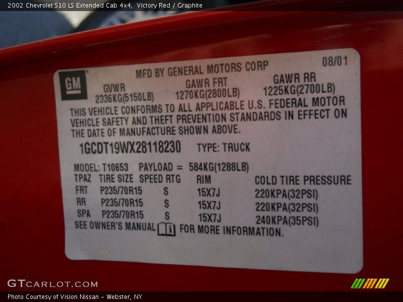 Victory Red / Graphite 2002 Chevrolet S10 LS Extended Cab 4x4