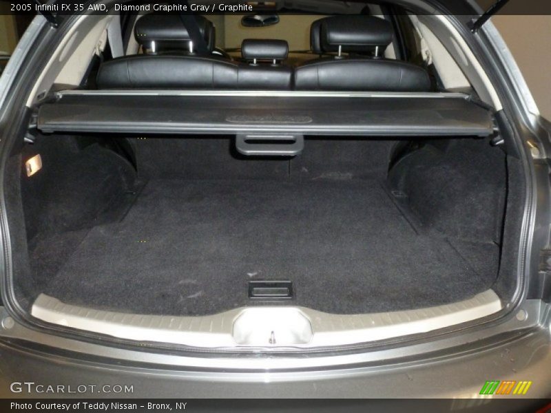 Diamond Graphite Gray / Graphite 2005 Infiniti FX 35 AWD