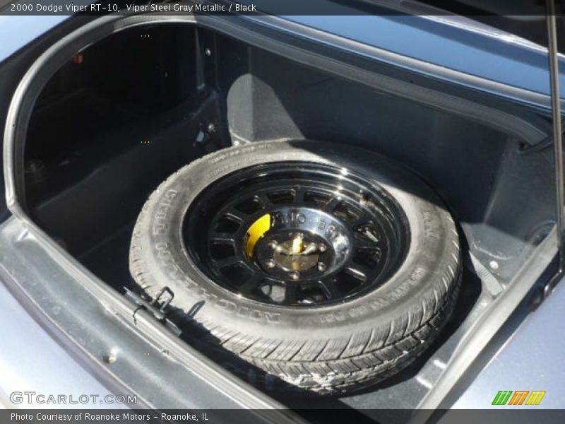 Tool Kit of 2000 Viper RT-10