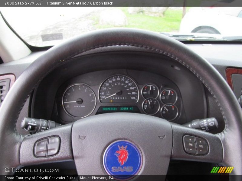  2008 9-7X 5.3i 5.3i Gauges